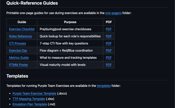 Example of guides available