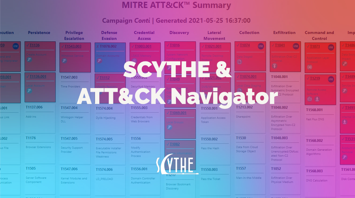 SCYTHE & ATT&CK Navigator