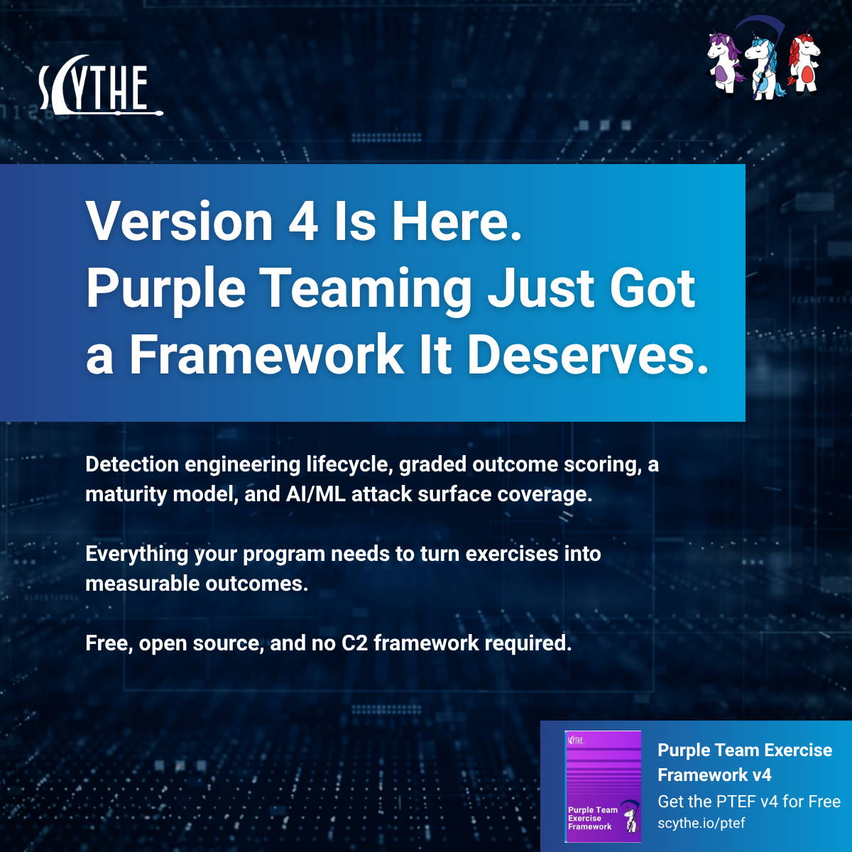 Purple Team Exercise Framework V4