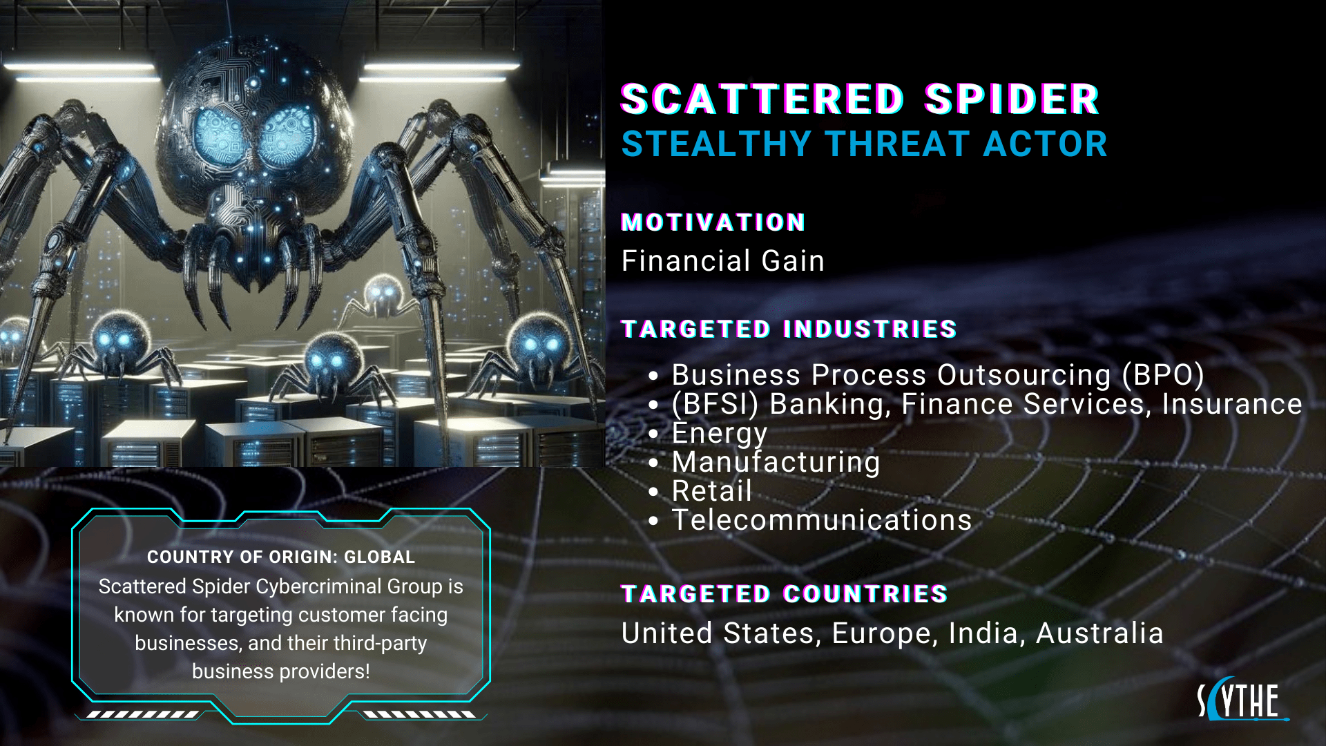 Navigating Scattered Spider Threat Actors with SCYTHE